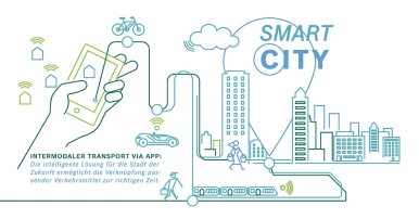 Intermodaler Transport in Smart Cities