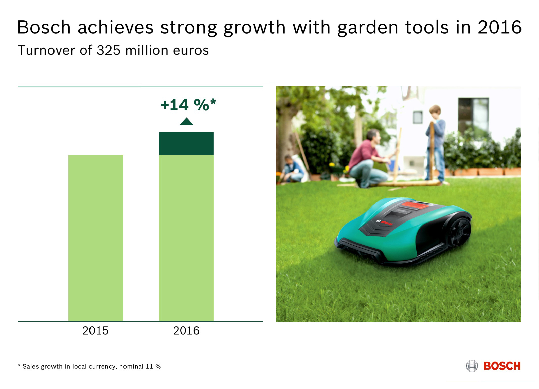 Bosch Power Tools: Garden Tools