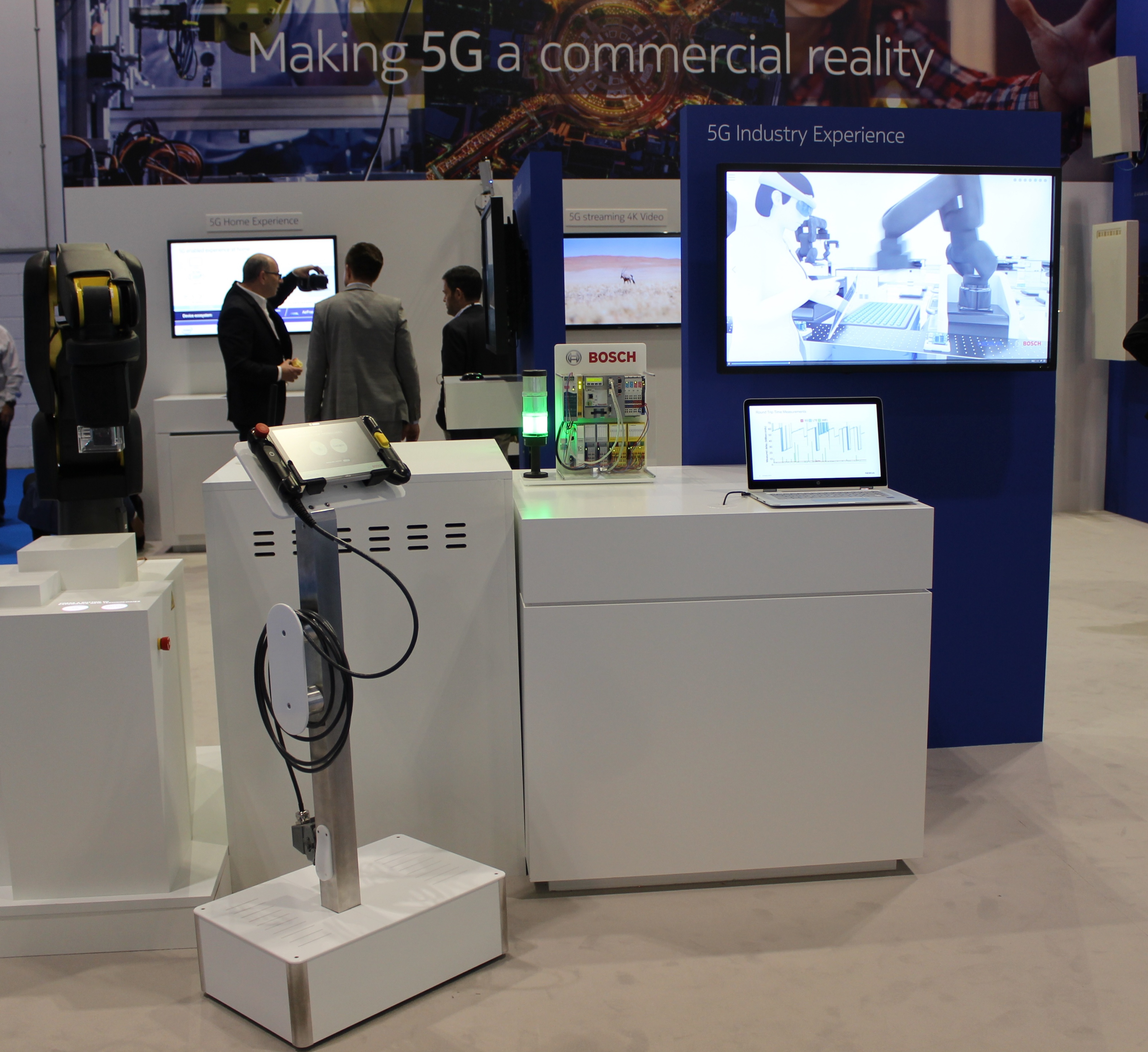 Bosch 5G demonstrator