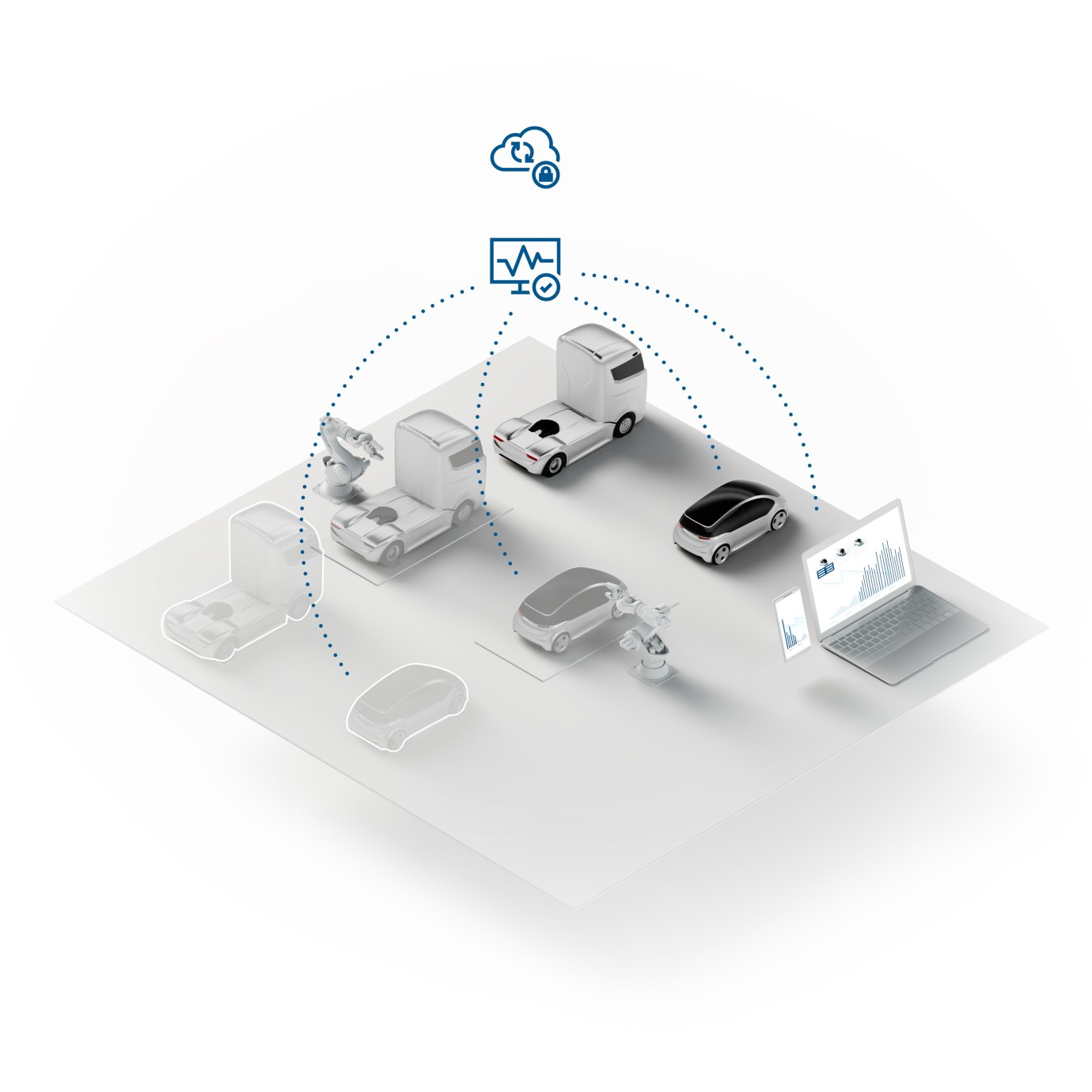 Software defined vehicles bosch media service