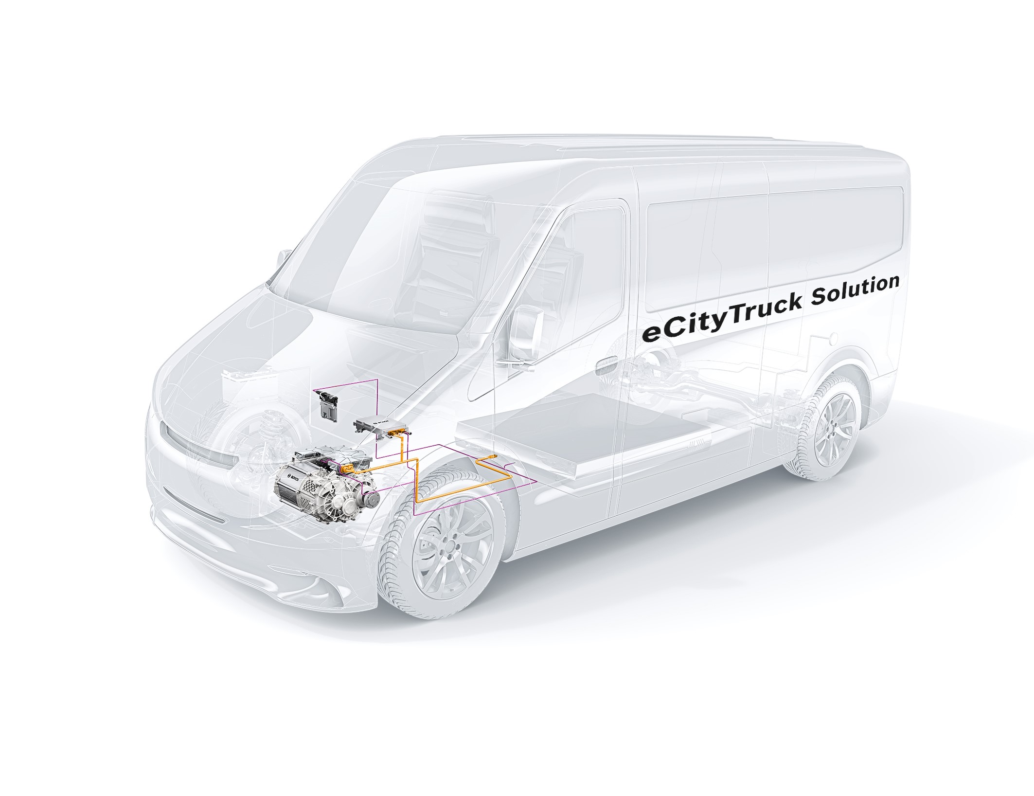 Powertrain solutions for commercial vehicles