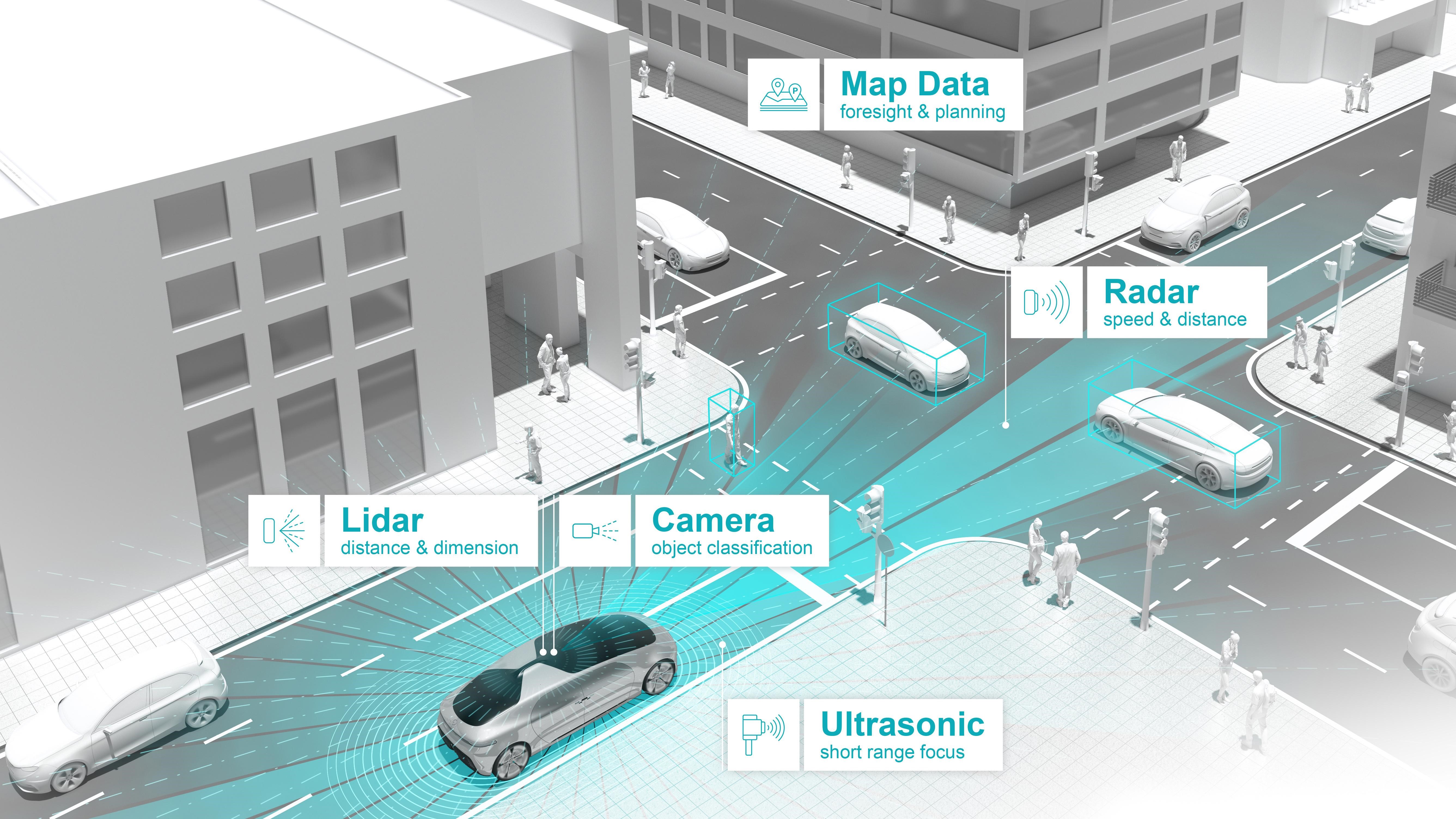 Bosch and Daimler are working together on fully automated, driverless system