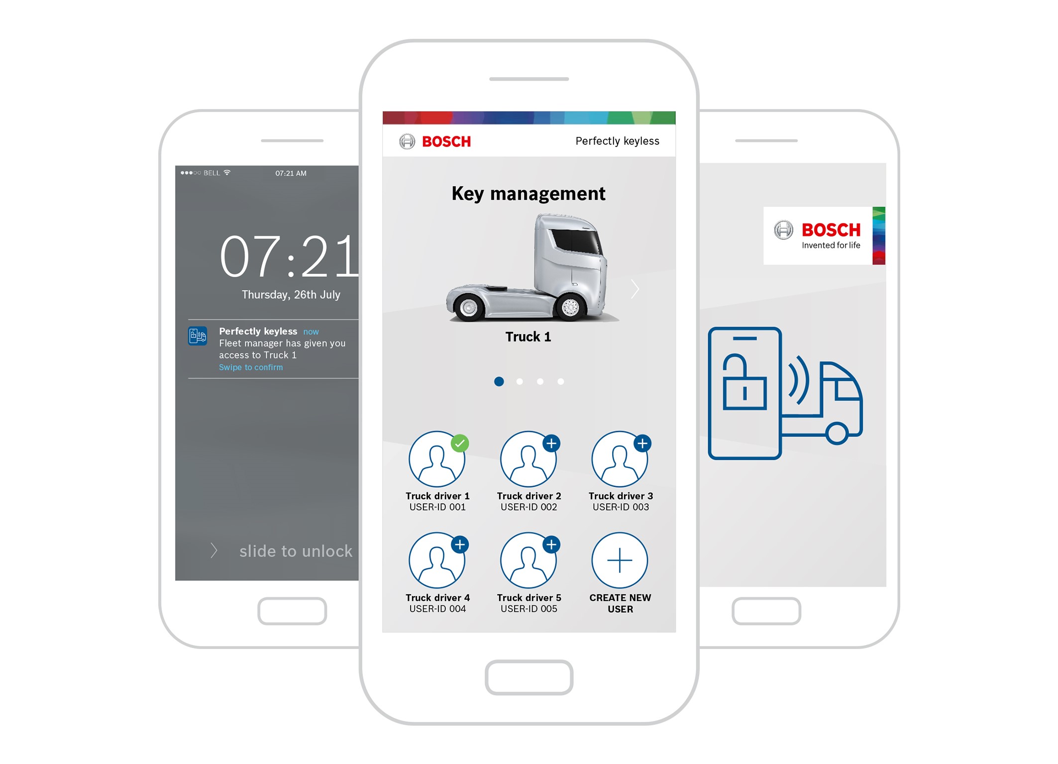 Avec cette application Bosch, les clés de voiture relèvent du passé