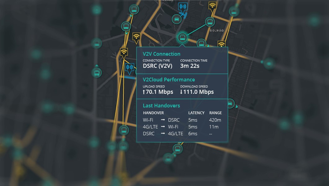 Bosch en Veniam garanderen een naadloze vehicle-to-everything communicatie