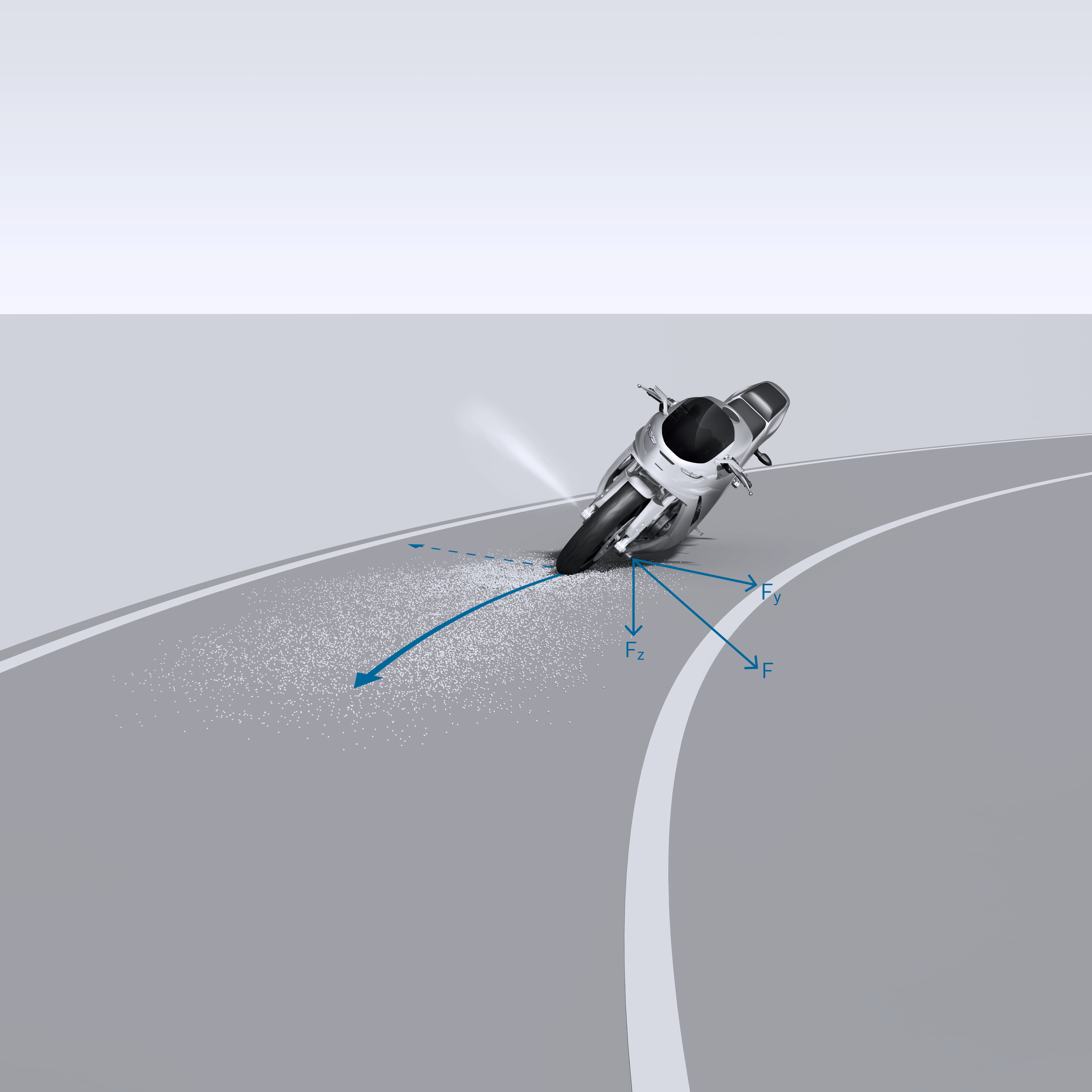 MSC (motorcycle stability control)