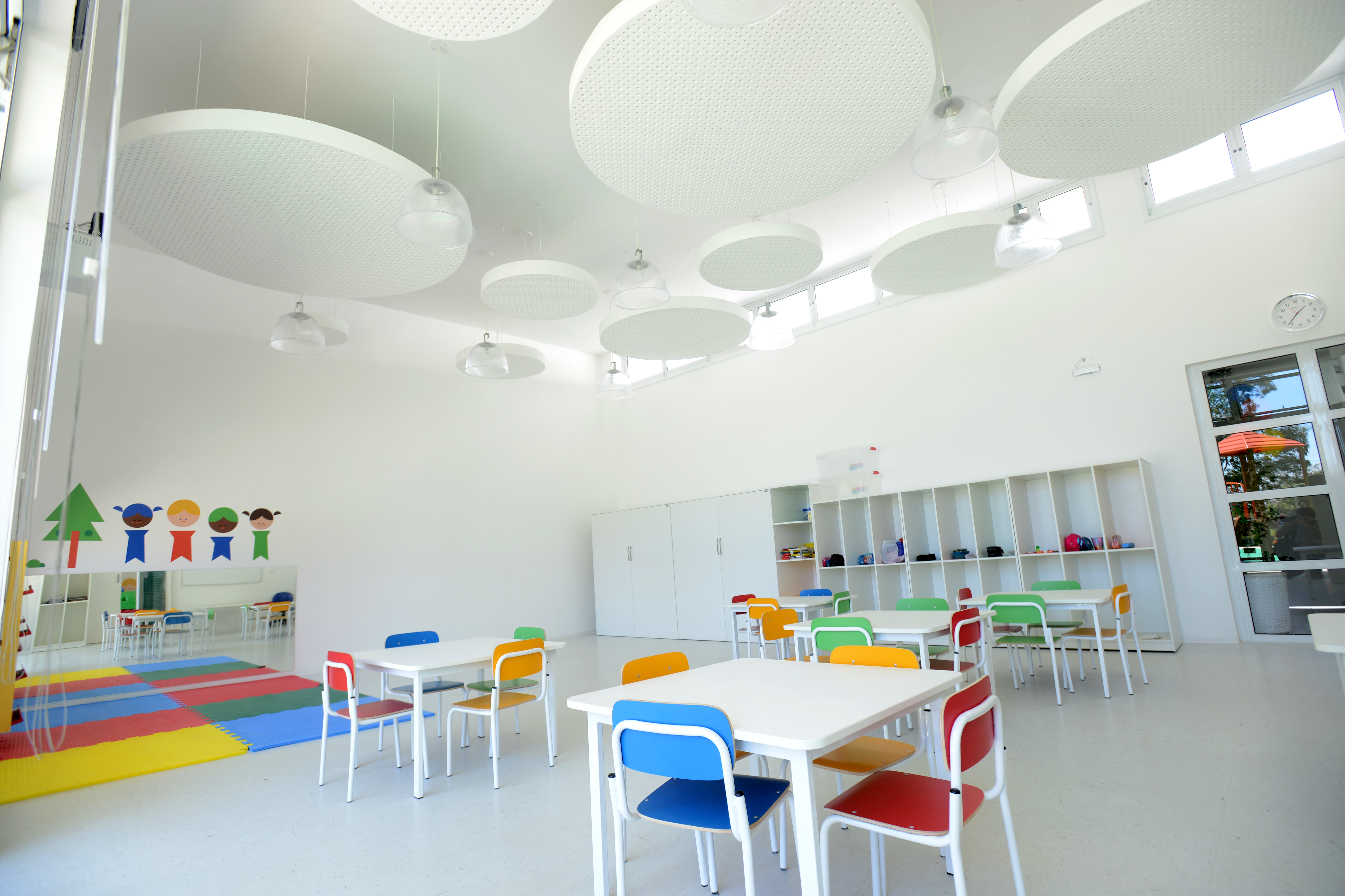 Sala de aula - Kinderhaus
