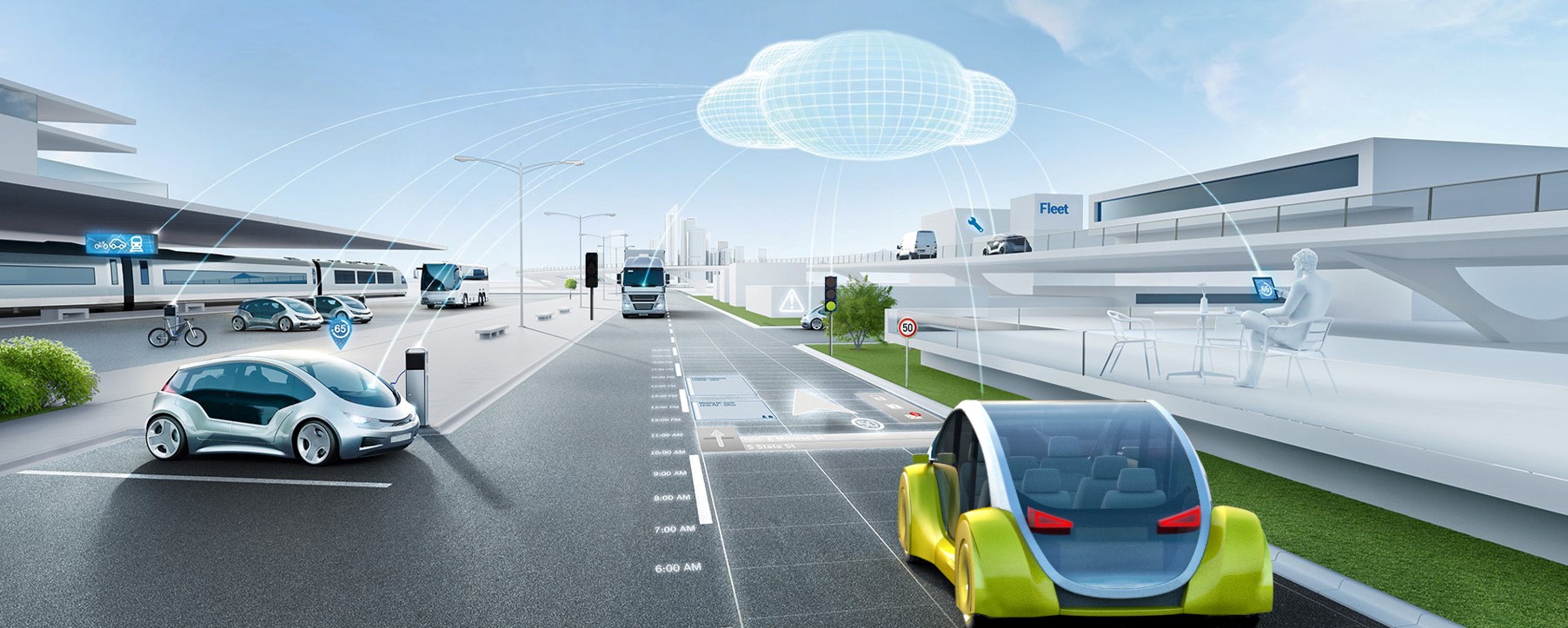 Bosch Automotie Cloud Suite 