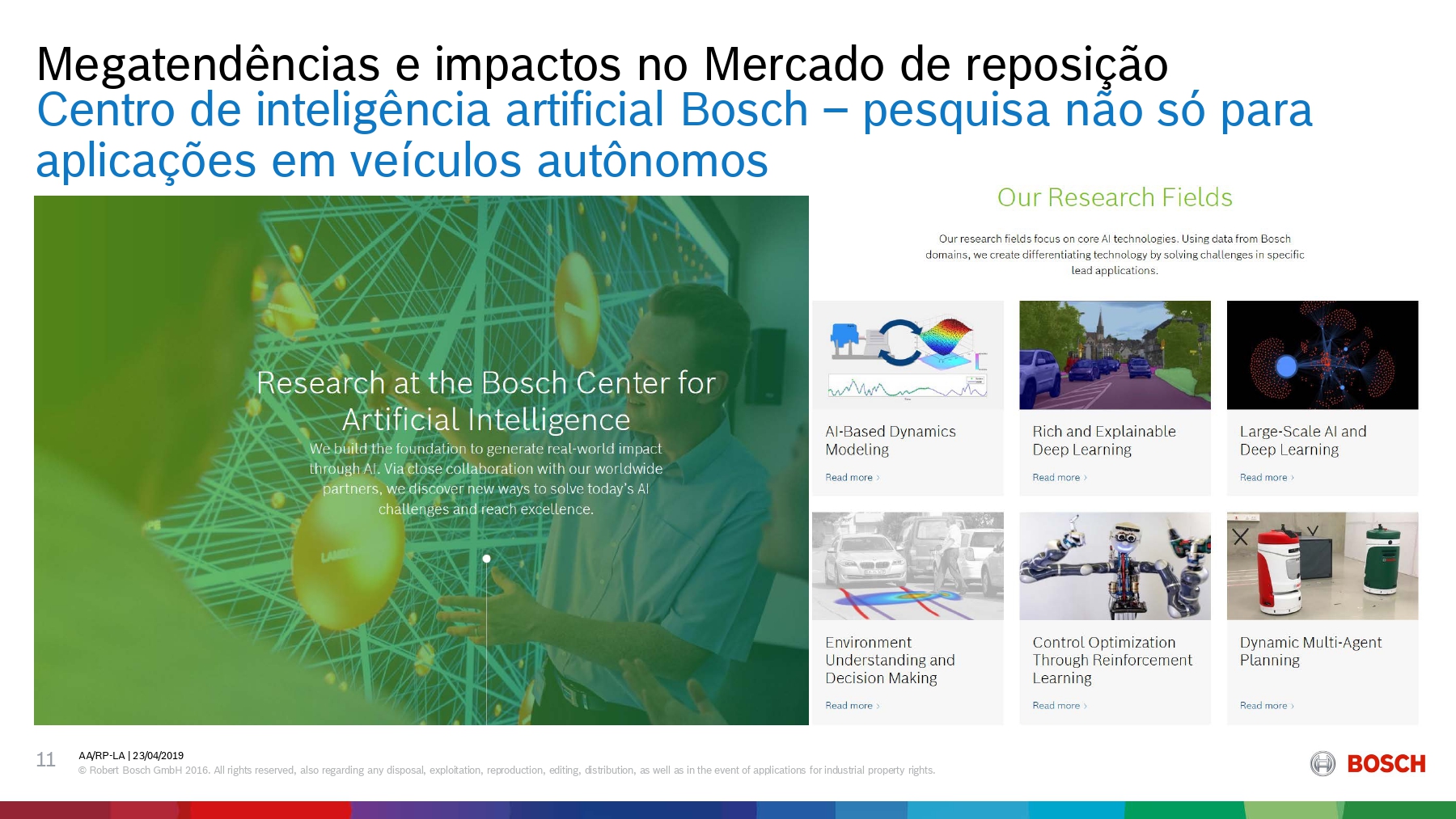 Megatendências e impactos no mercado de reposição
