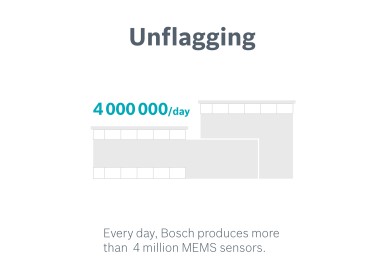 Senzory MEMS od spoločnosti Bosch