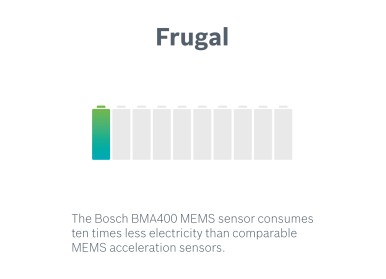 Senzory MEMS od spoločnosti Bosch