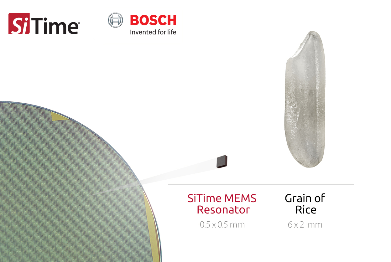 SiTime a Bosch urychlují inovace v časování MEMS pro 5G a IoT