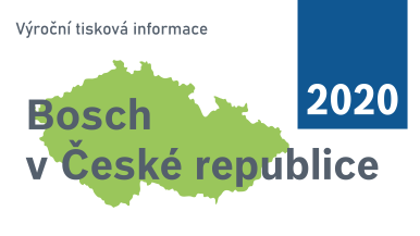 Výroční obchodní výsledky za rok 2020