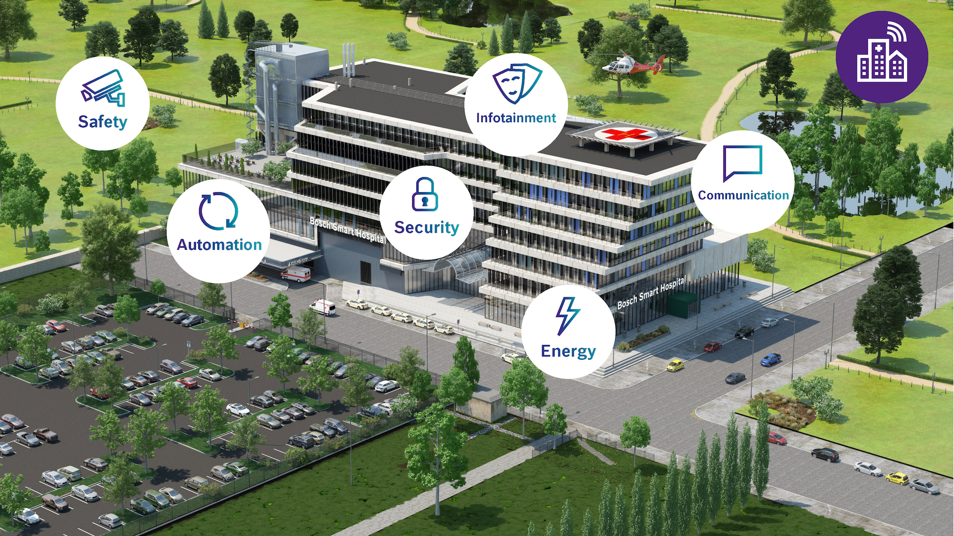 “Tutti pronti in sala operatoria: elicottero in arrivo!” Ospedali intelligenti grazie a Bosch