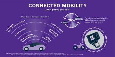 CES® 2017: l'Internet delle cose diventa personale - Bosch si focalizza sugli as ...