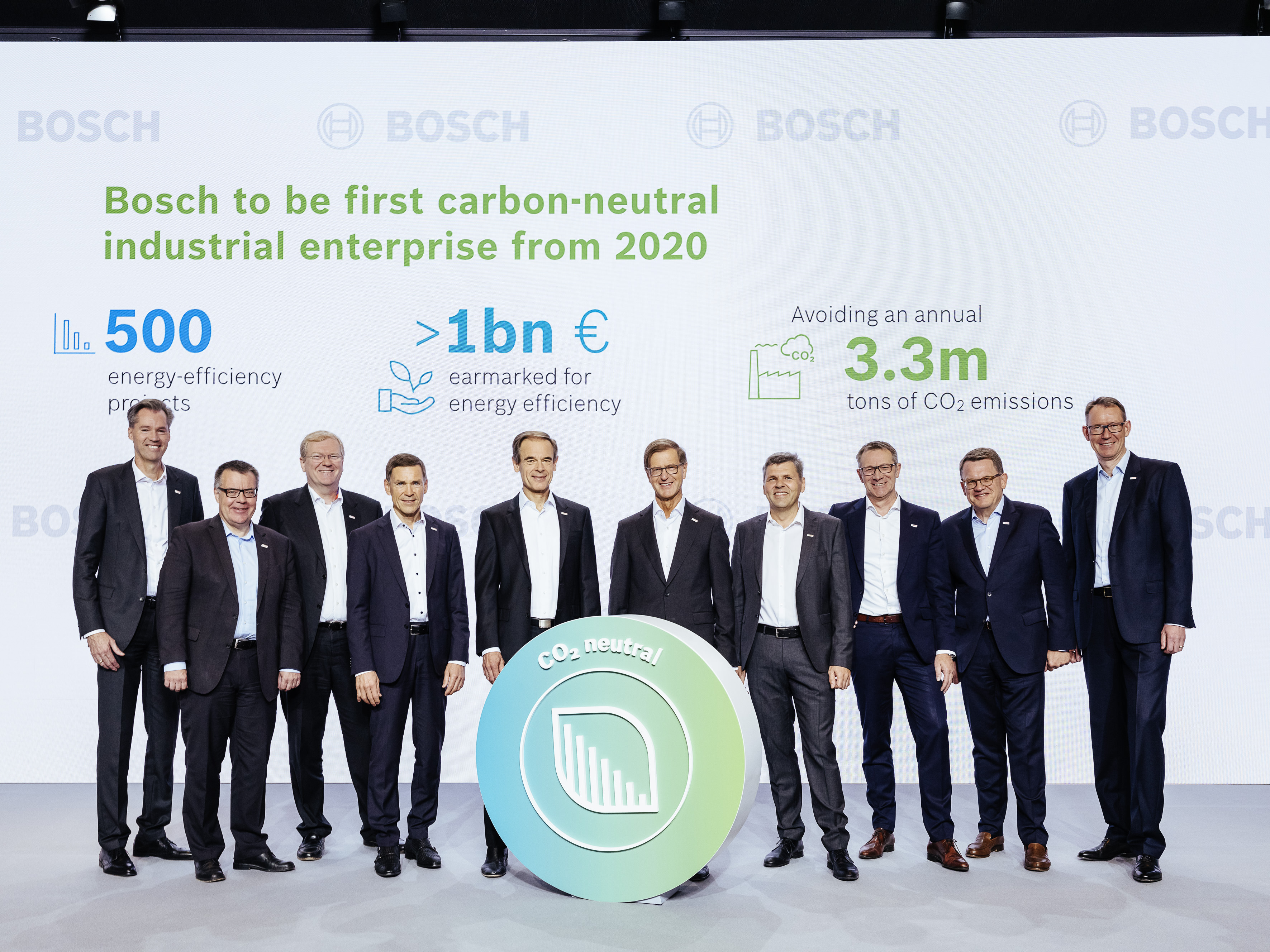 Bosch investe miliardi per il clima e la qualità dell’aria