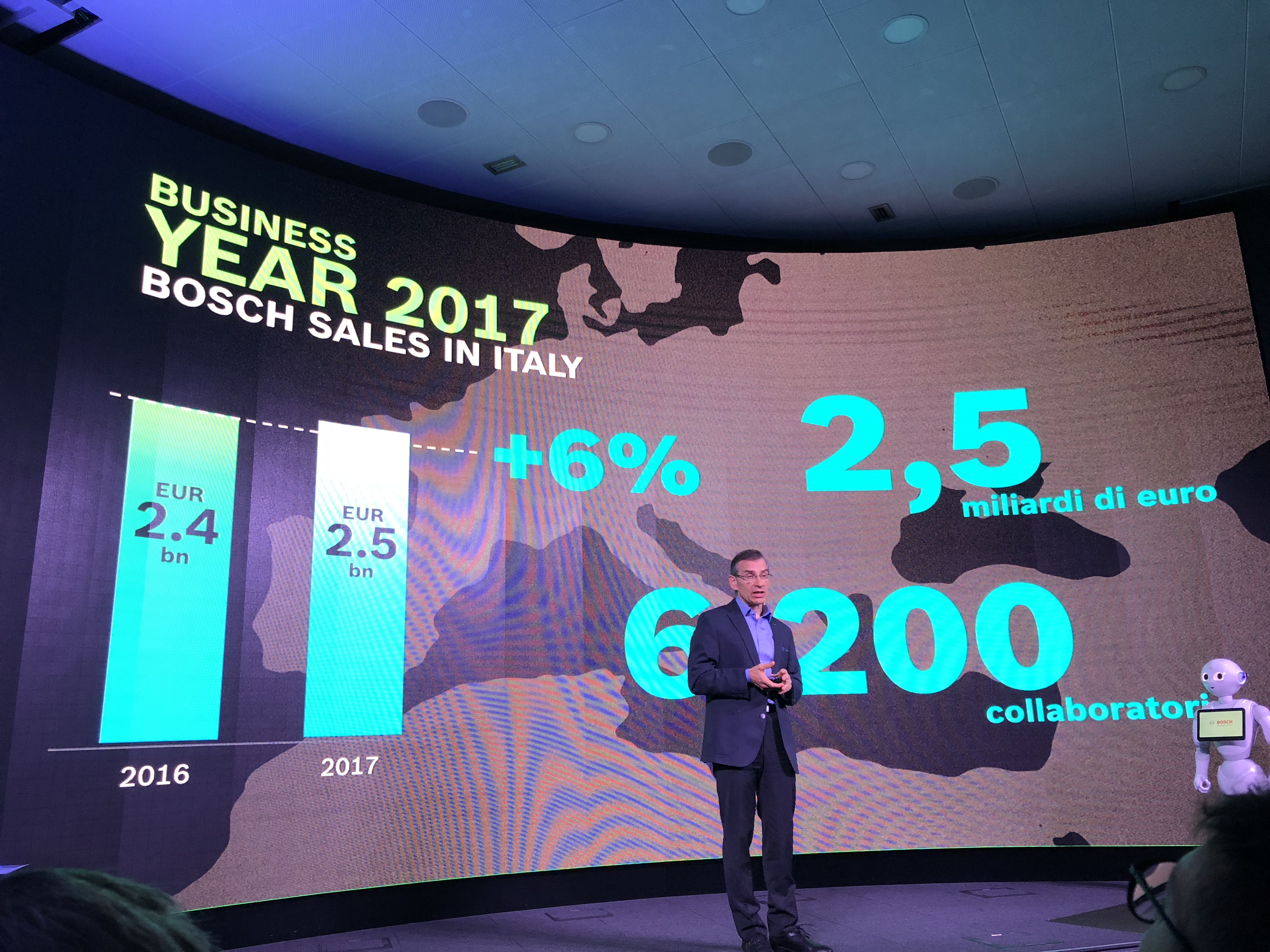 Conferenza annuale dati di bilancio 2018 - Un altro anno positivo per Bosch Italia