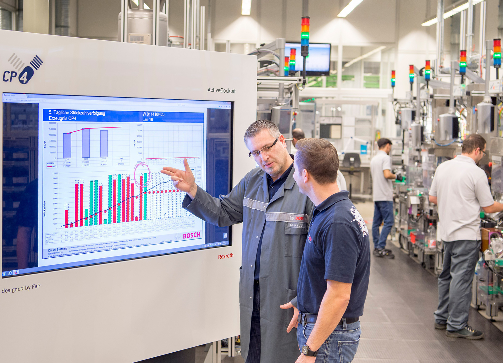 Bosch rende le fabbriche smart