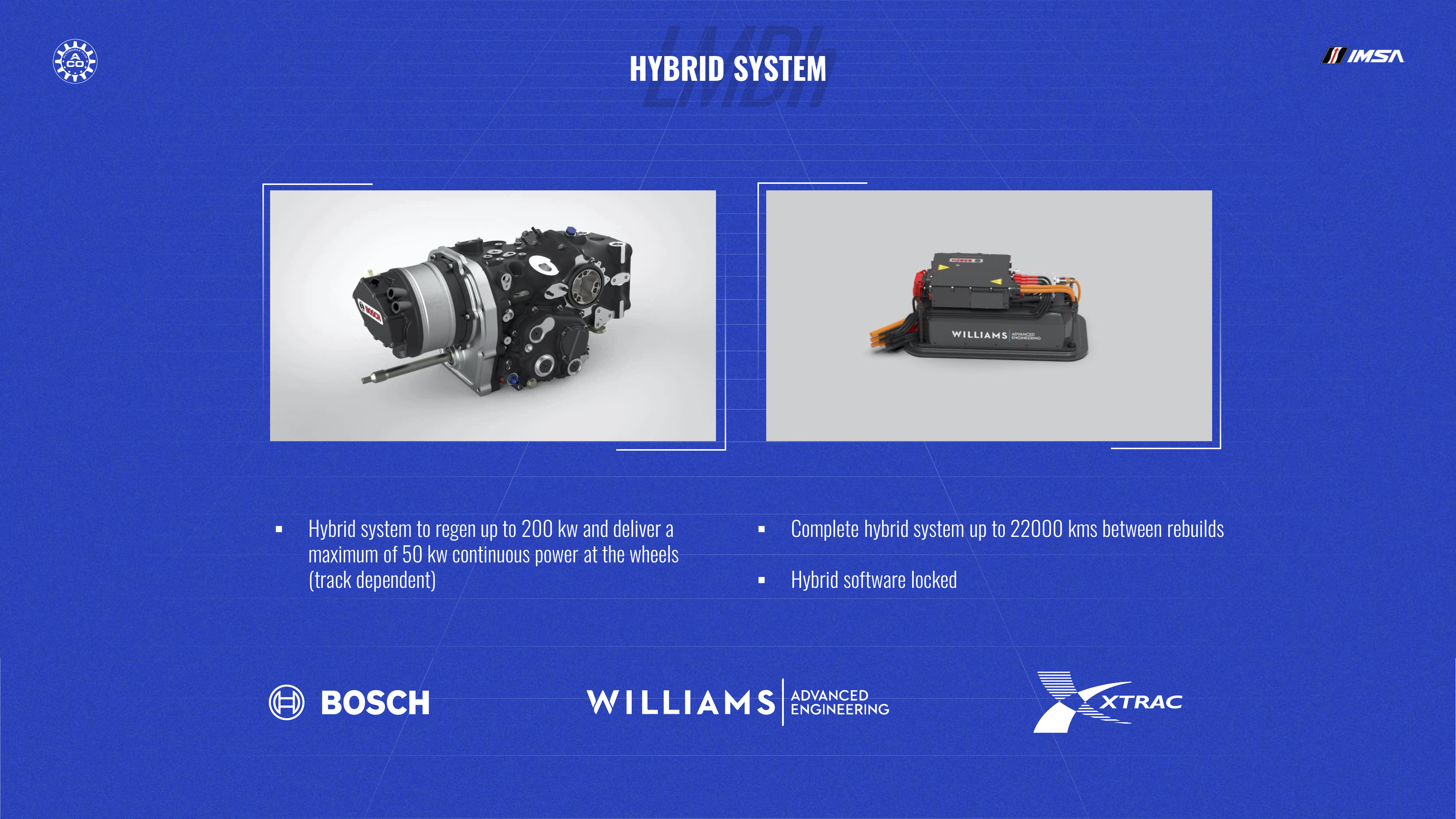 Bosch Motorsport è fornitore esclusivo dei sistemi di propulsione ibridi per la nuova categoria LMDh