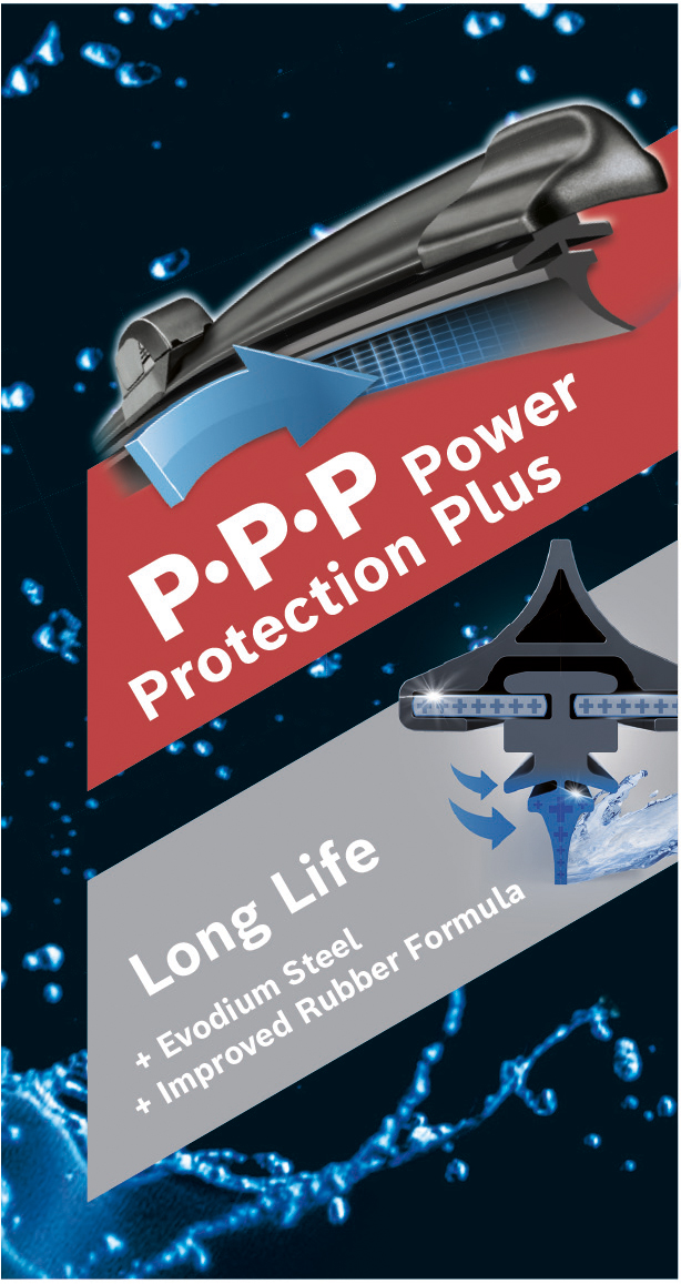 Tergicristalli Bosch Aerotwin con nuovo profilo della spazzola in gomma