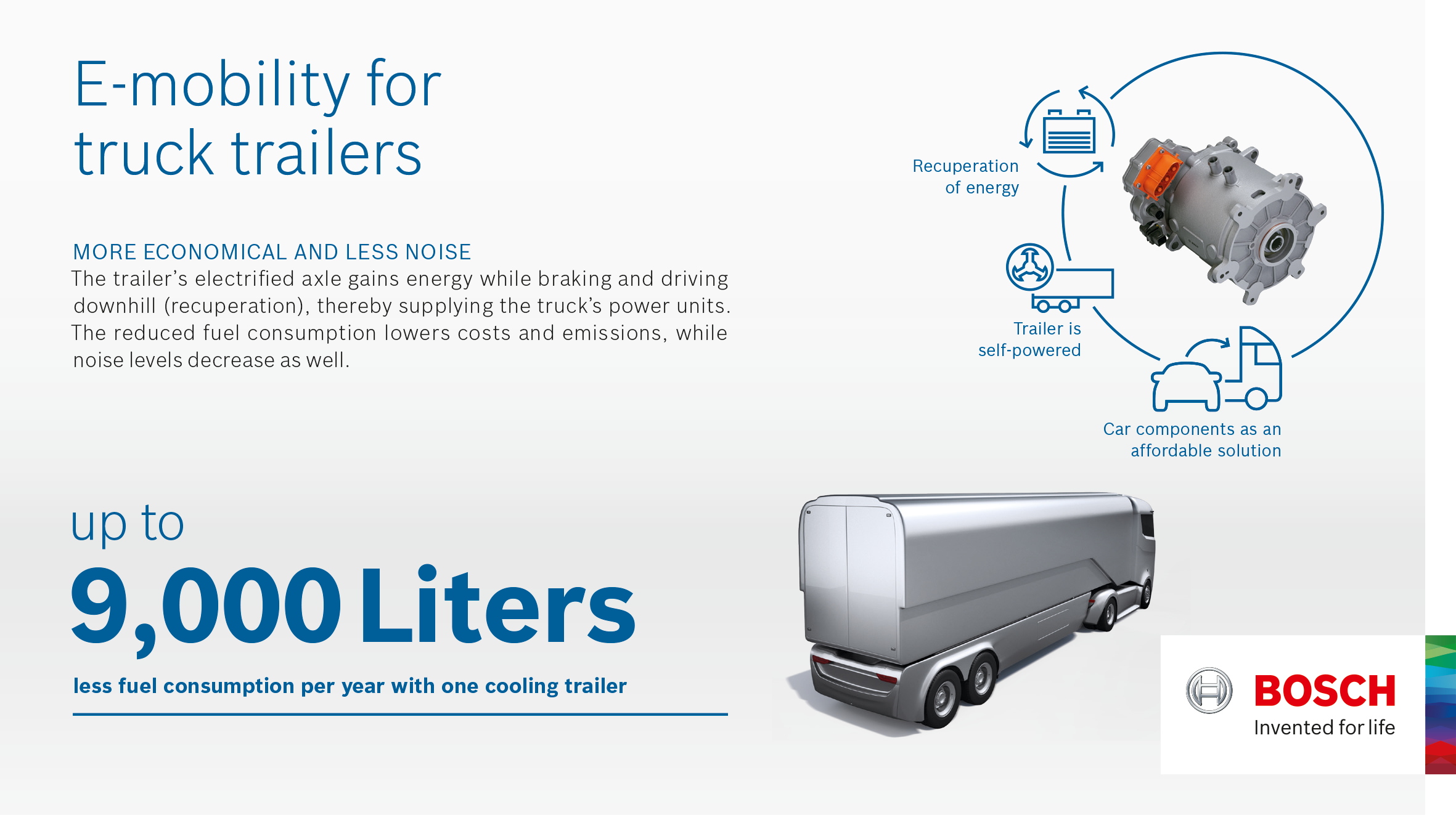Bosch presenta l'elettromobilità per i semirimorchi
