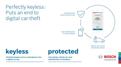 Il sistema Bosch è la “chiave” per prevenire il furto dell’auto