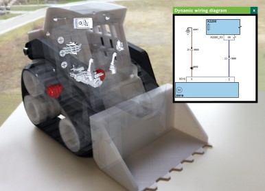 Bauma 2019: Bosch prezentuje nowe rozwiązania do efektywnej diagnostyki i napraw ...