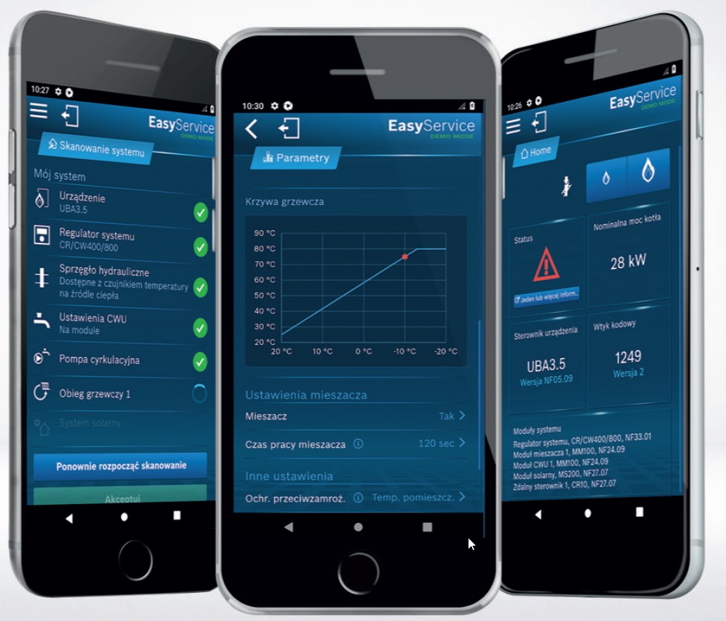 Bosch EasyService – gwarancja profesjonalnej i nowoczesnej usługi