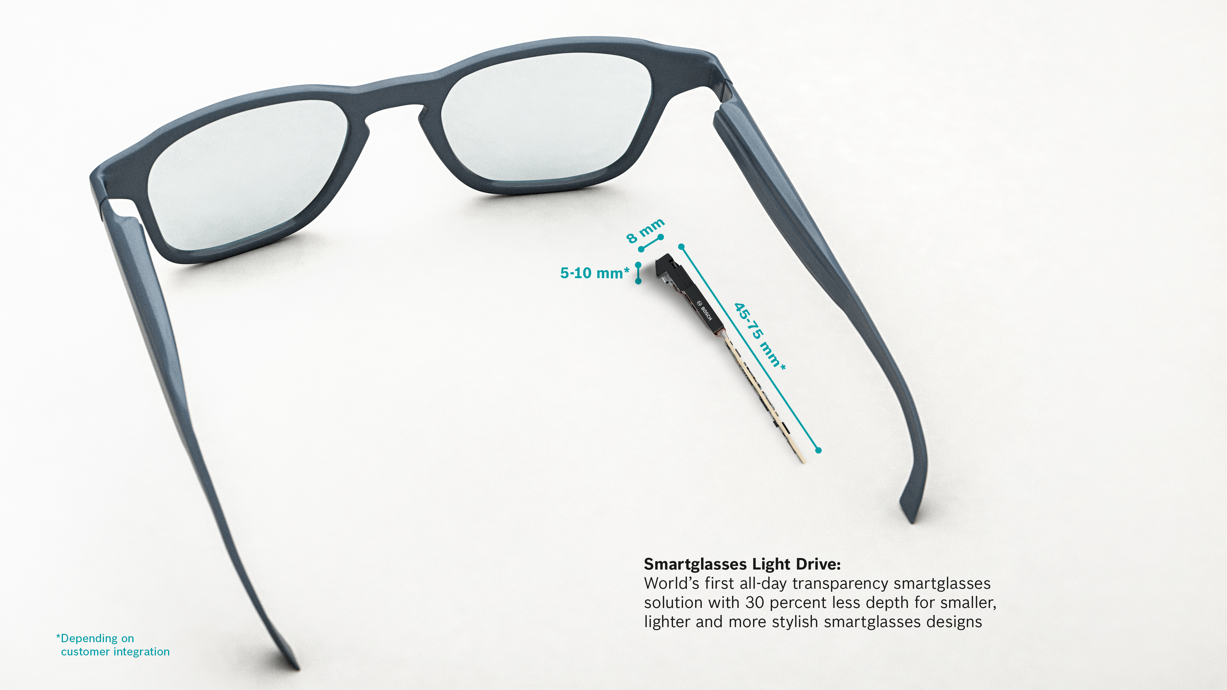Mai mult decât pare: Bosch lansează următoarea generație de ochelari inteligenți