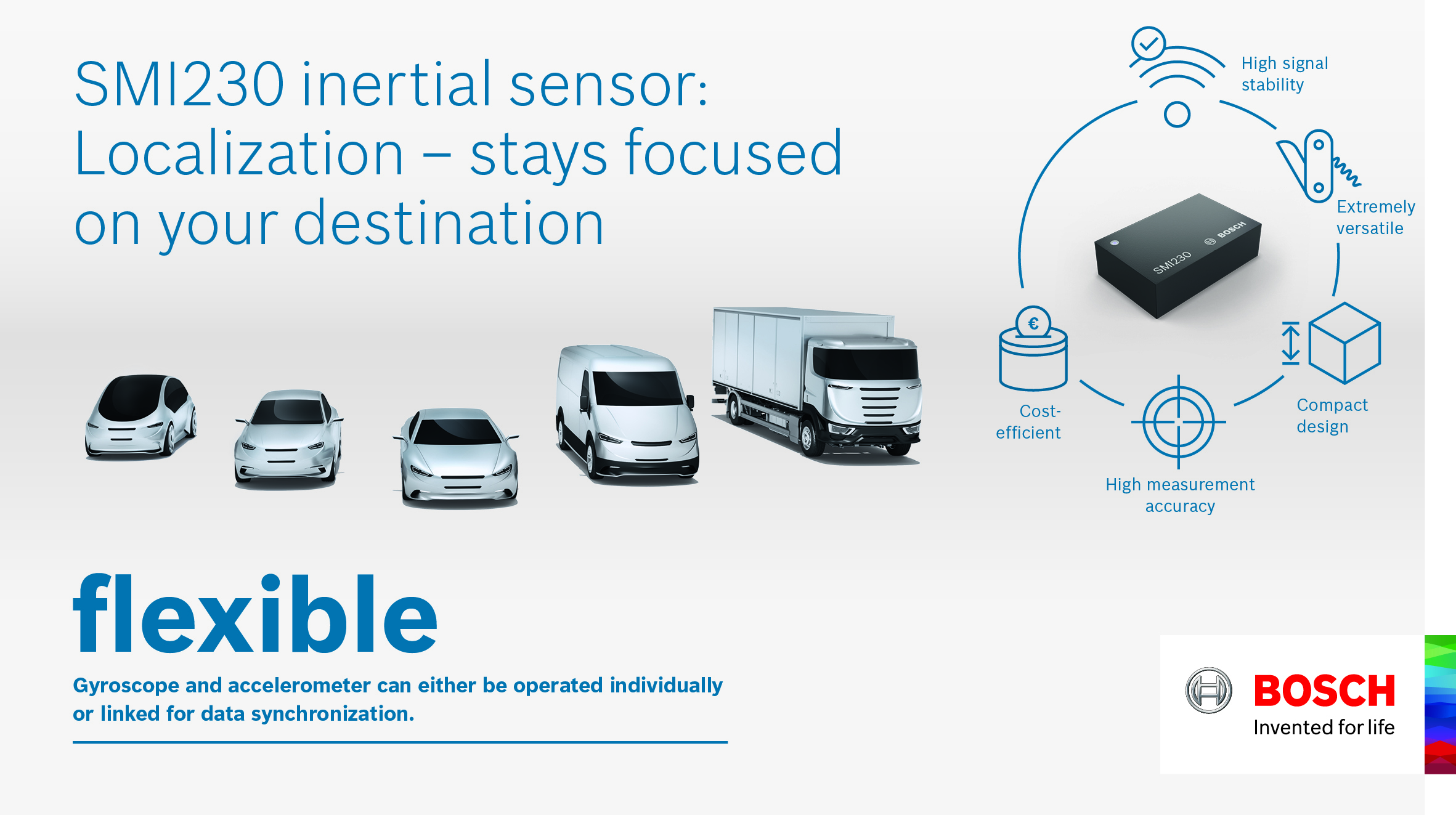 Întotdeauna pe poziție: modul în care un cip semiconductor Bosch revoluționează navigația