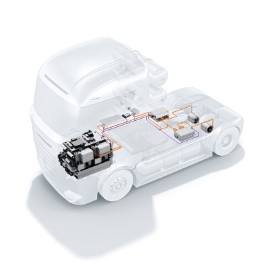 Bosch: the mobility of the future needs fuel cells