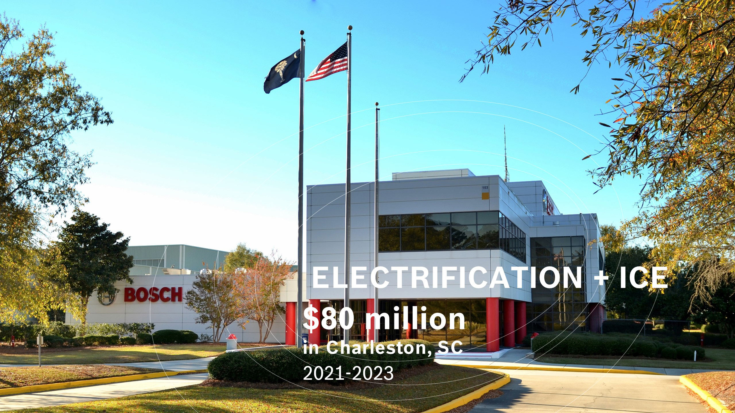 Annual financial results 2020 Bosch Media Service US
