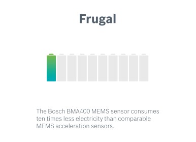 MEMS sensors from Bosch