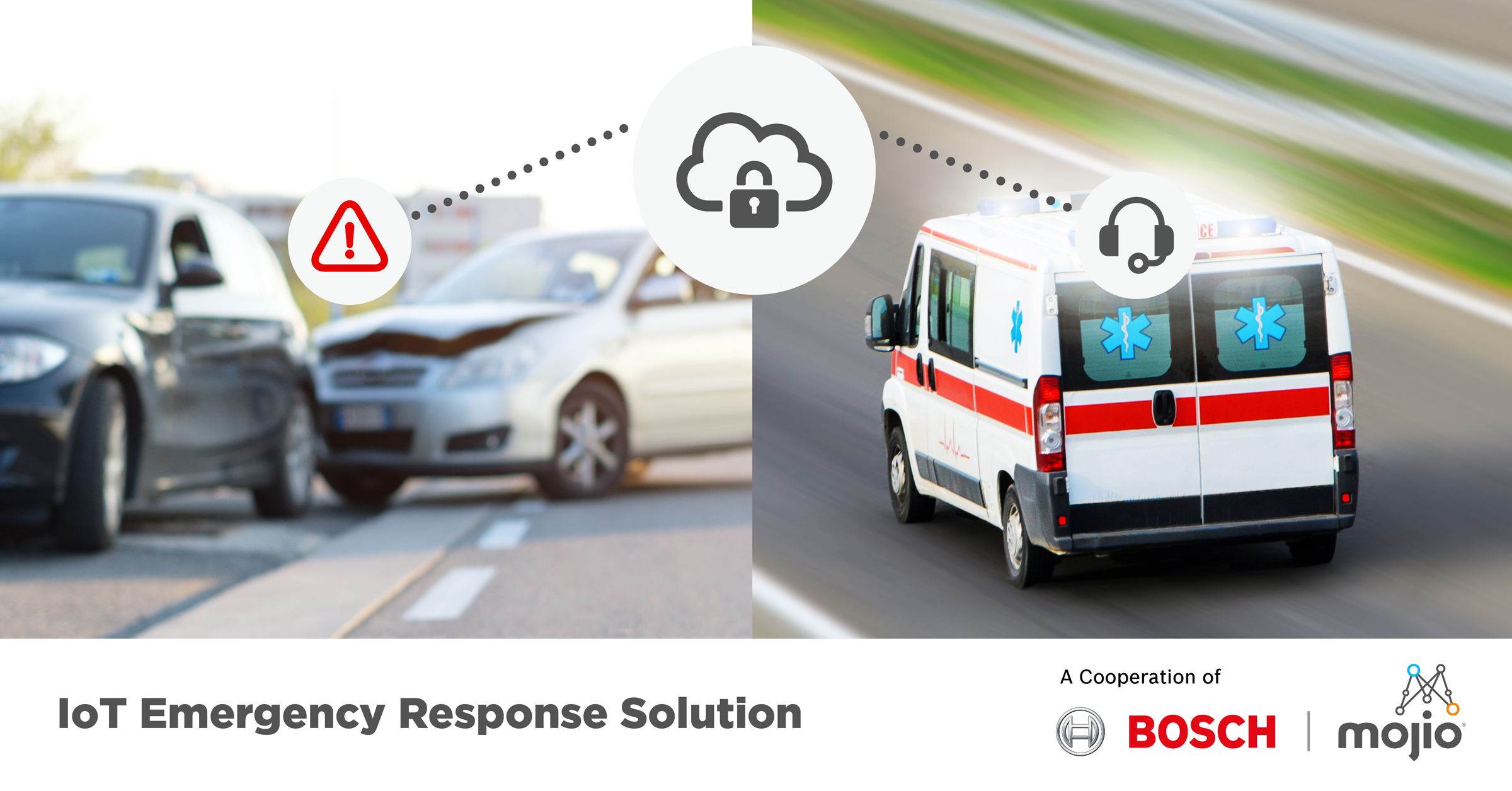 Bosch and Mojio Introduce IoT Emergency Response Solution for Any Passenger Vehicle on the Road