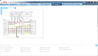 Bosch integriert Original-Herstellerschaltpläne in die Diagnosesoftware Esitroni ...