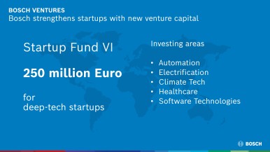 Bosch strengthens startups with 250 million euro fund