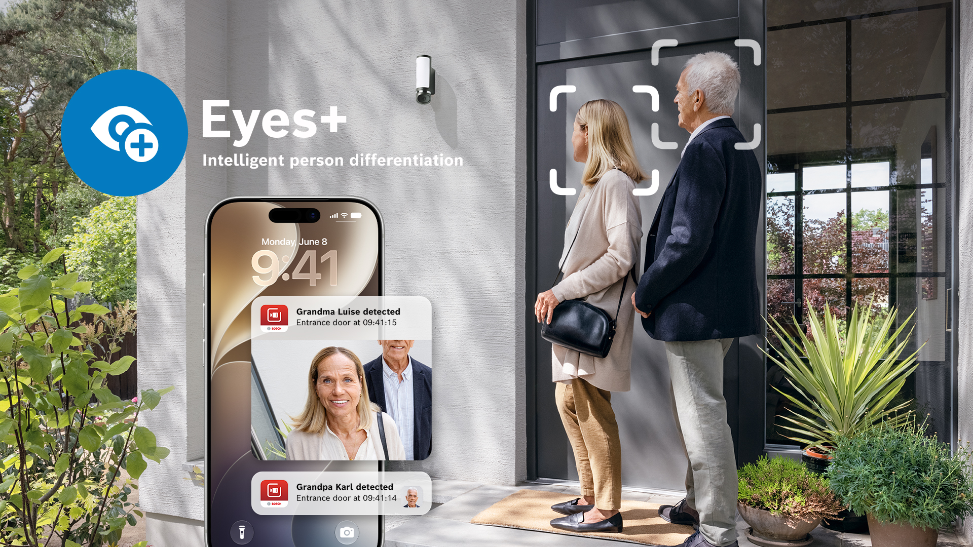 Eyes+, intelligent person differentiation 