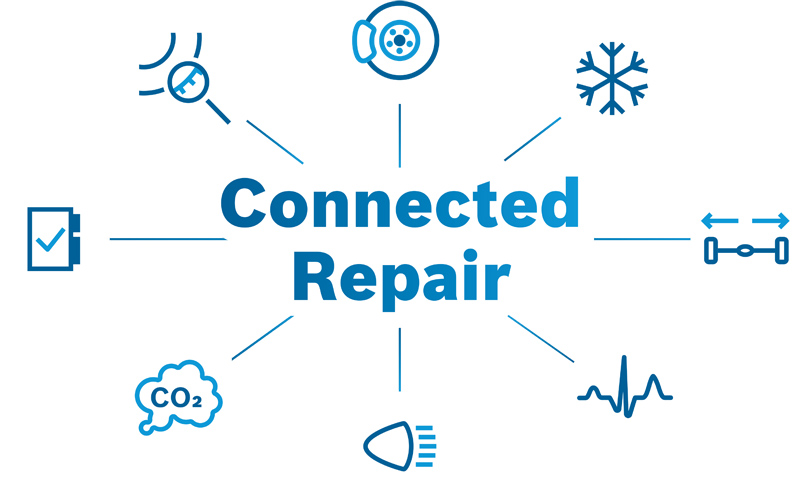 De nieuwe “Connected Repair” software van Bosch voor een efficiënter verloop en beheer van de onderhouds-en reparatiewerkzaamheden