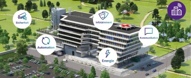 Pressegespräch Bosch Energy and Building Technology 2017