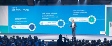 Bosch ConnectedWorld 2019