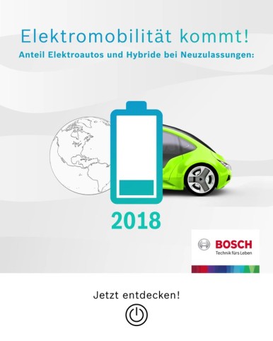 Die Elektromobilität kommt!