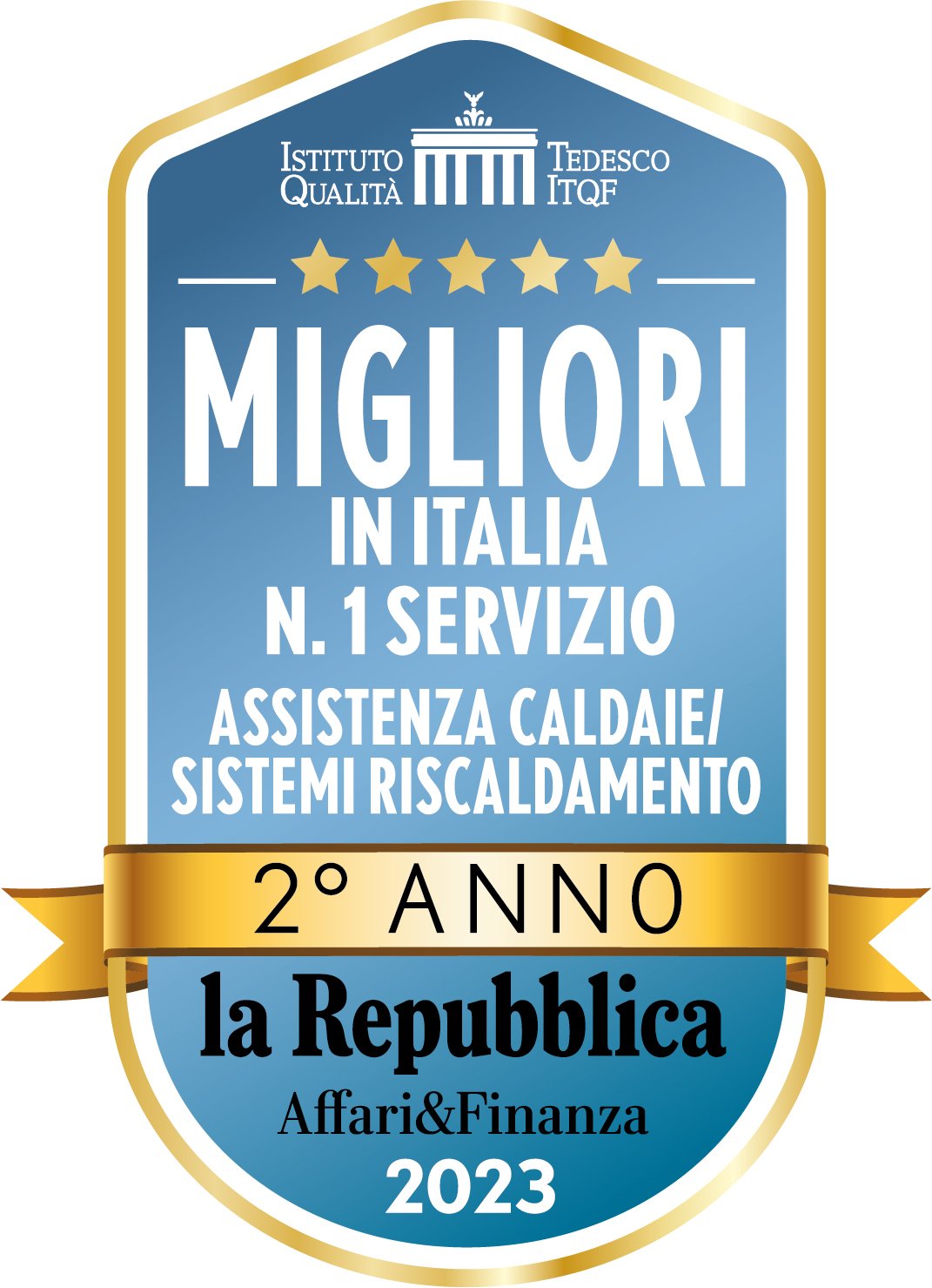 Bosch Termotecnica – Migliori in Italia nel 2023