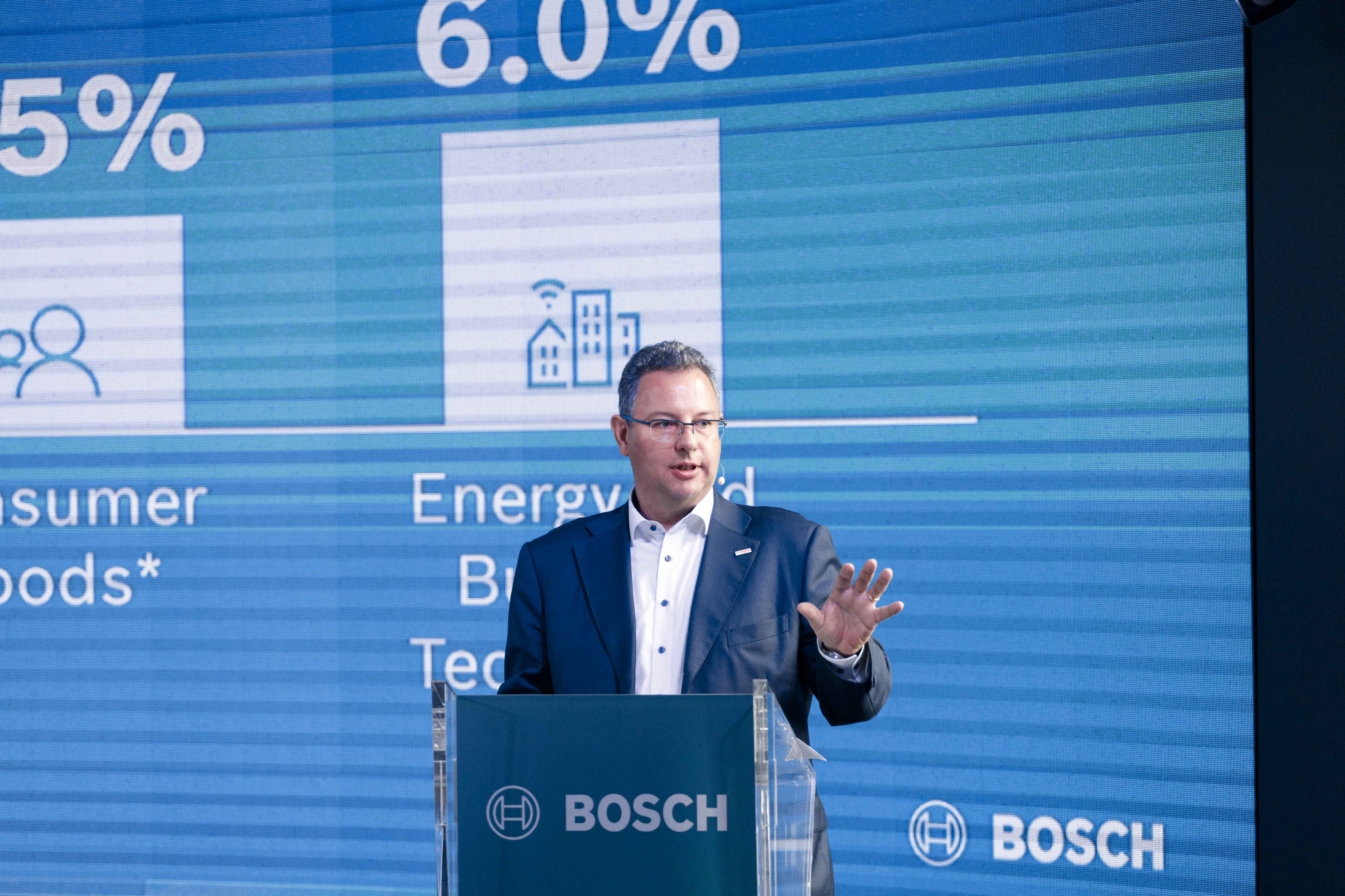 Georg Wahl, CFO Bosch Group Italy