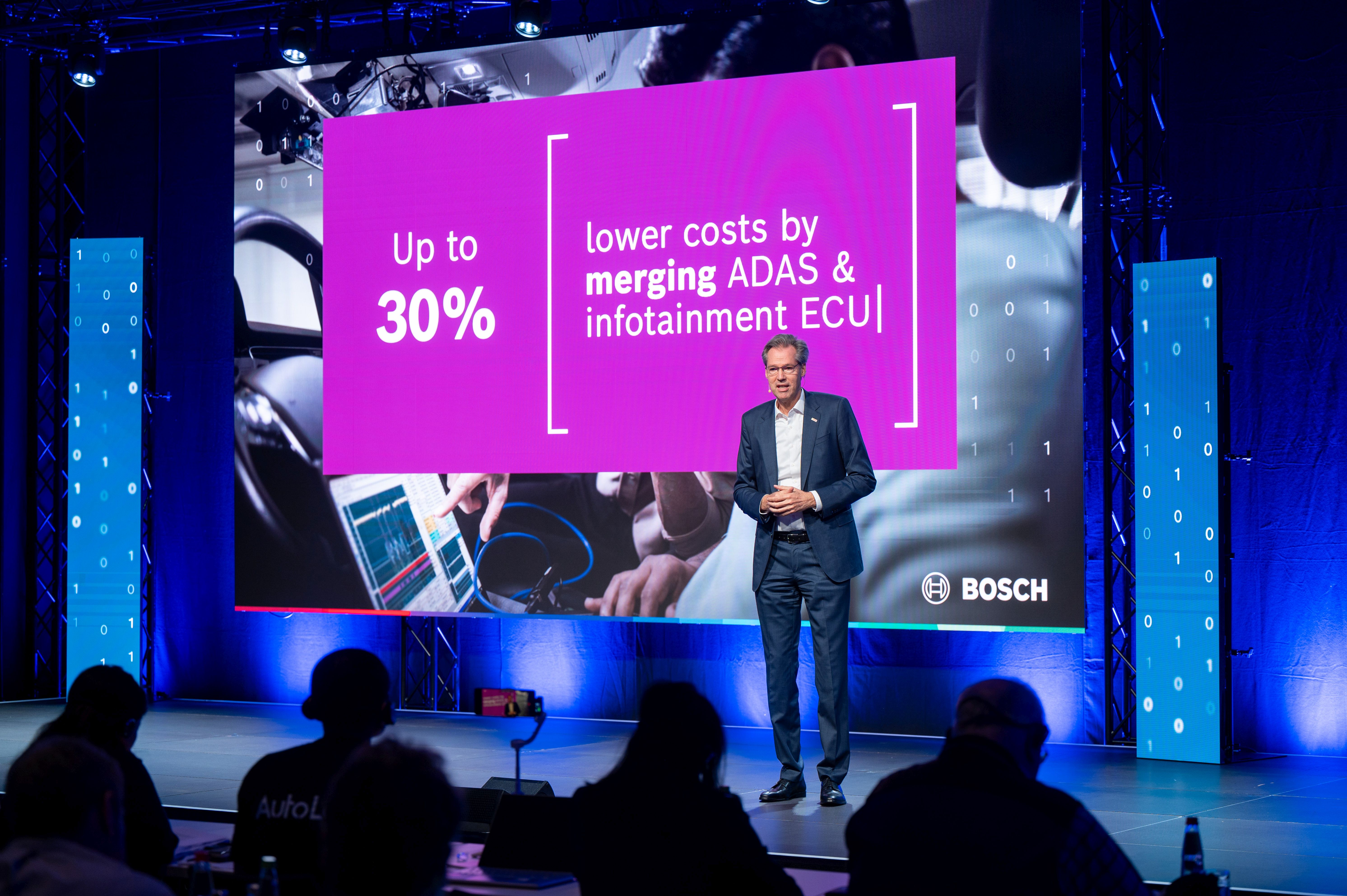 Bosch Tech Day 2024: Bosch crea "Tecnologia per la vita" anche con il software