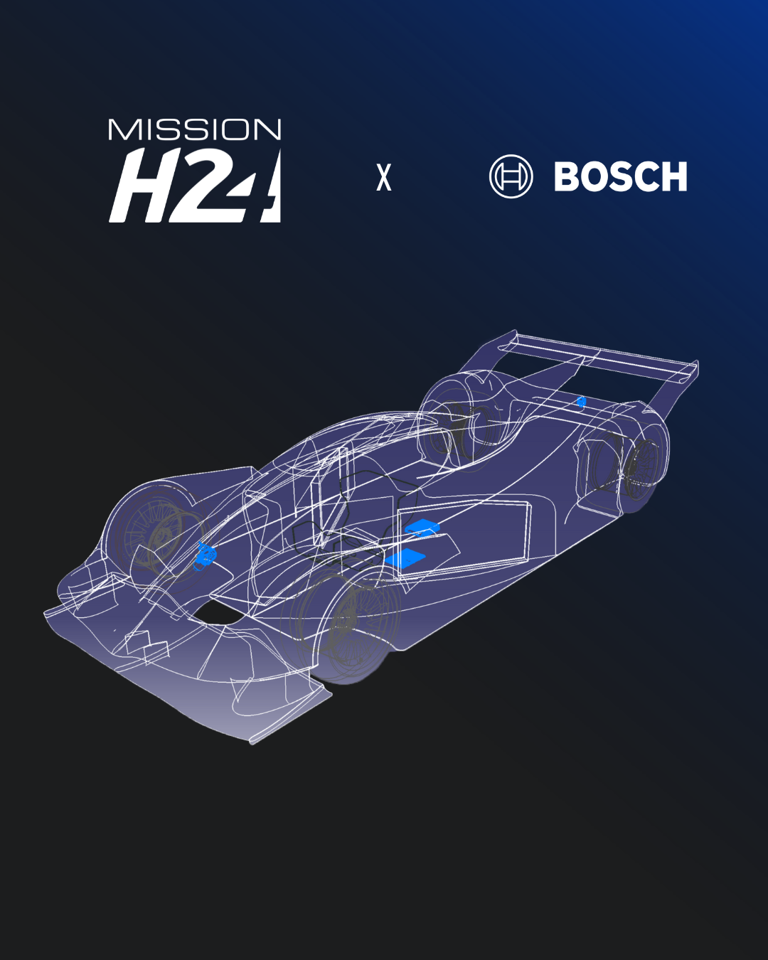 MissionH24 e Bosch Motorsport: una partnership tecnica per gareggiare nel rispetto del clima