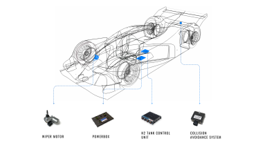 24 Ore di Le Mans: Bosch presenta il concept pioneristico a idrogeno per il futu ...
