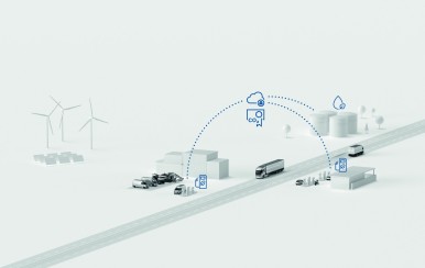 Bosch, Toyota, BMW e Repsol lanciano un progetto pilota con veicoli alimentati e ...
