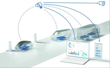 Bosch e Mitsubishi Corporation: la joint venture avvia il primo progetto in Cina