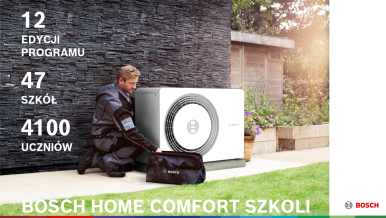 Zakończyła się 12. edycja Programu Bosch Home Comfort Szkoli