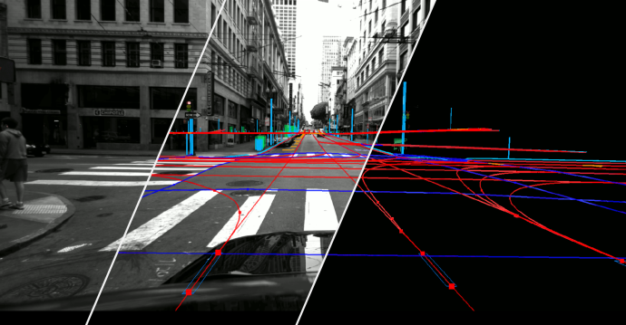 Automated driving: acquisition gives boost to Bosch engineering work on SAE Level 4 solutions