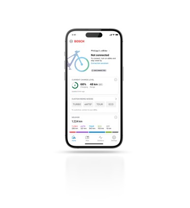 Current charge level for easy planning and detailed maps for Kiox displays
